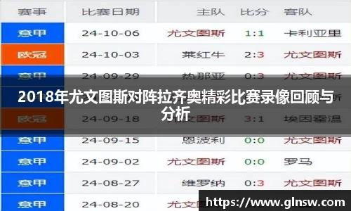 2018年尤文图斯对阵拉齐奥精彩比赛录像回顾与分析