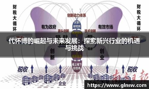 代怀博的崛起与未来发展：探索新兴行业的机遇与挑战